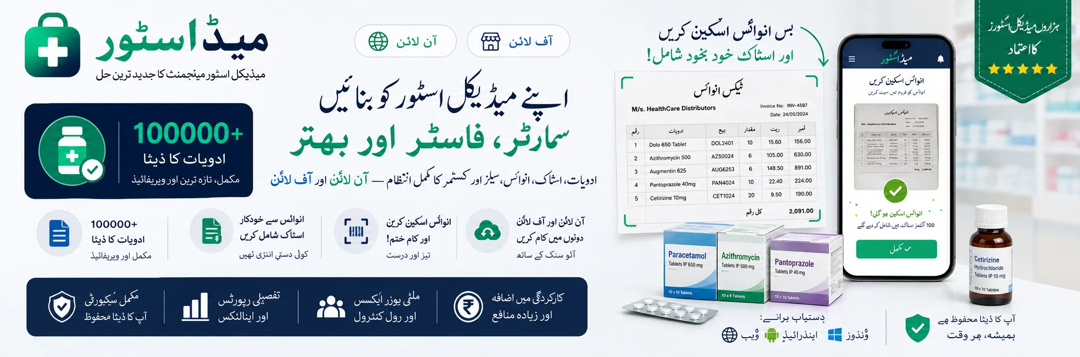 Medical Store Management card